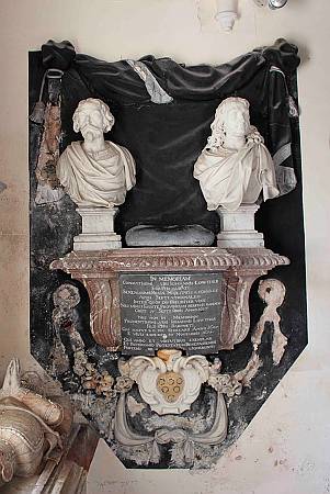 Lowther - Lowther Memorial Detail
